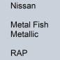 Preview: Nissan, Metal Fish Metallic, RAP.